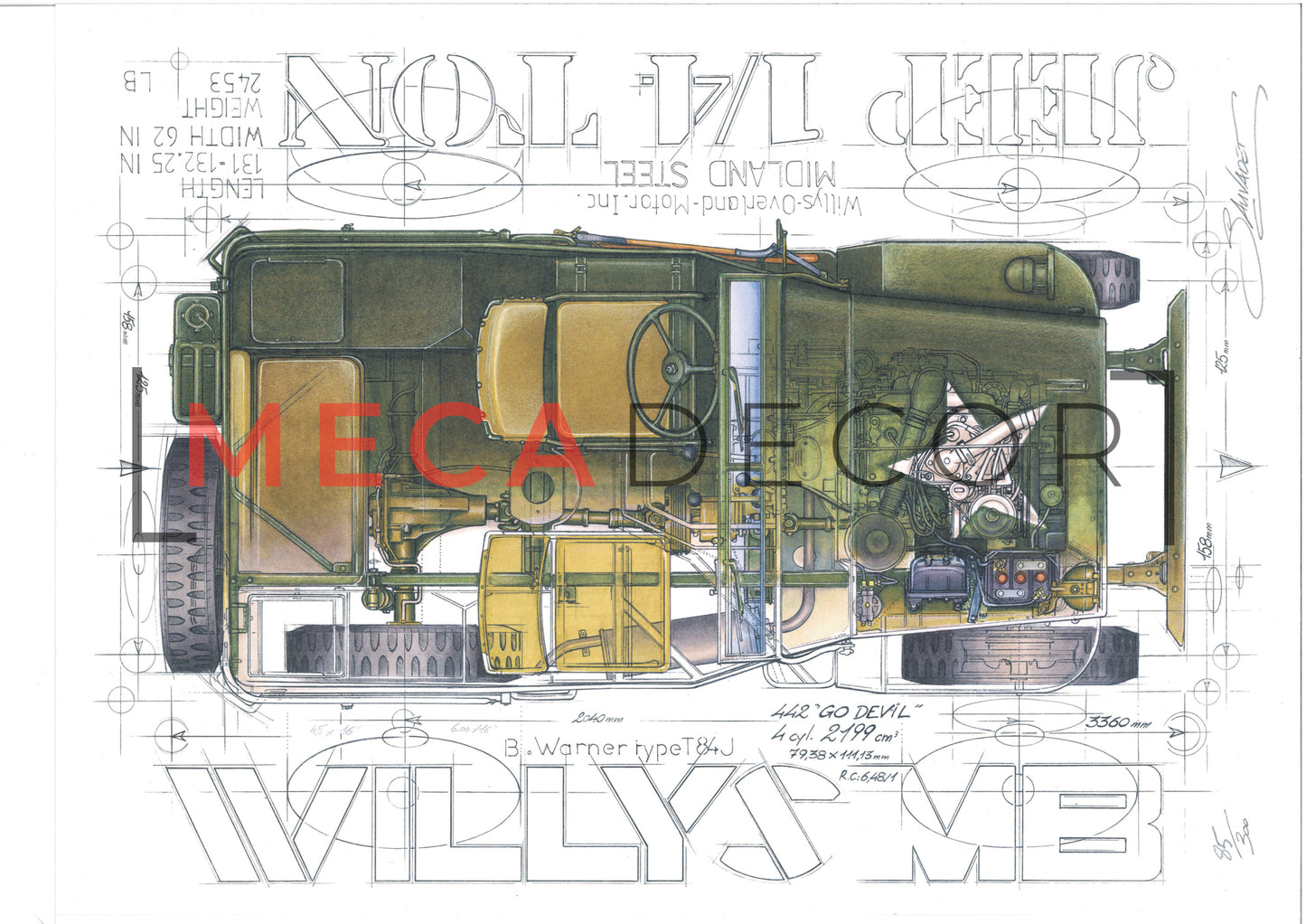 Jeep Willys